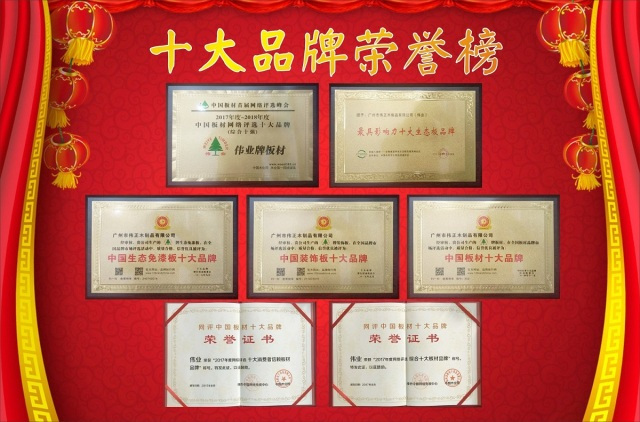 選對(duì)板材生活才有品質(zhì),偉業(yè)牌生態(tài)板為品質(zhì)而生